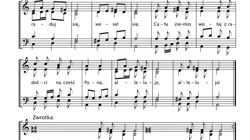 Odkryj Bogactwo Nut na Wielkanocne Liturgie – Cała Ziemio Wołaj Partytura w Zasięgu Ręki