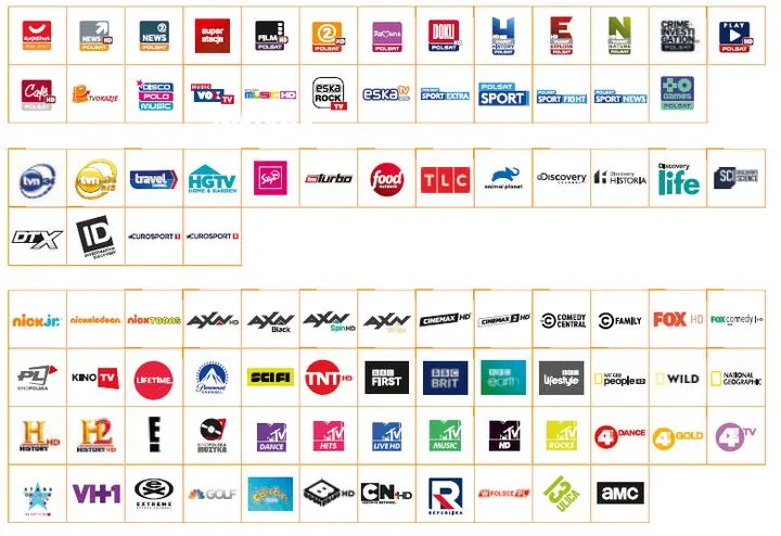 Skuteczne sposoby na wypożyczenie filmu w Cyfrowym Polsacie bez zbędnych kosztów