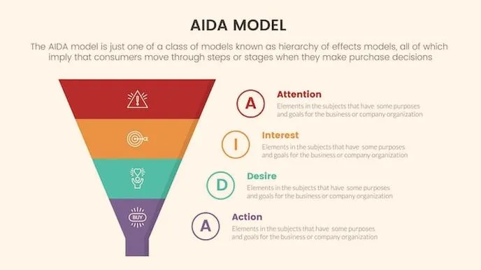 Opera Aida